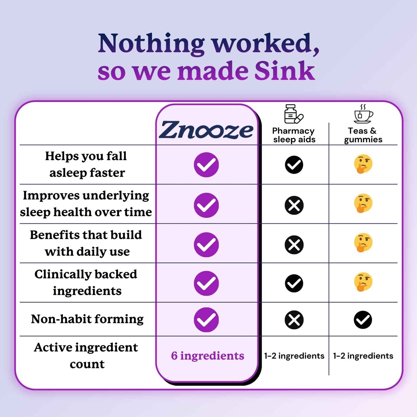 Sink